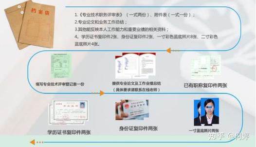 北京易达智通教育咨询协助办理职称评审的效率如何呀?