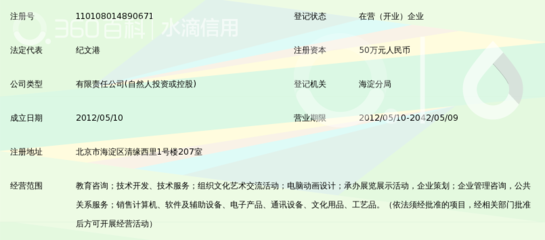 北京思伯乐教育咨询
