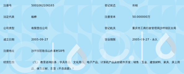 重庆立信教育咨询